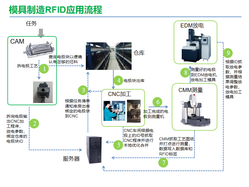 微信截圖_20230401172229.png