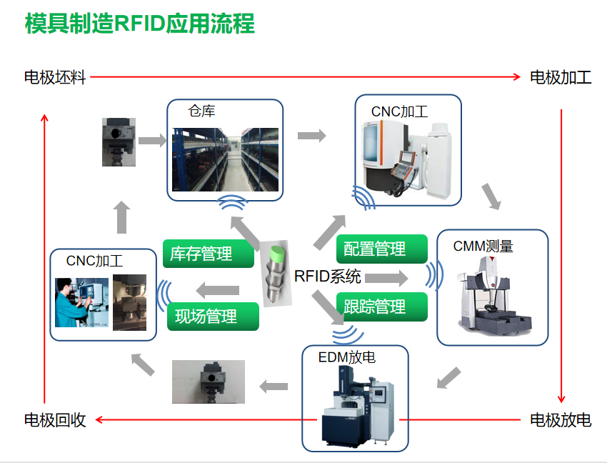 微信截圖_20230401171825.png