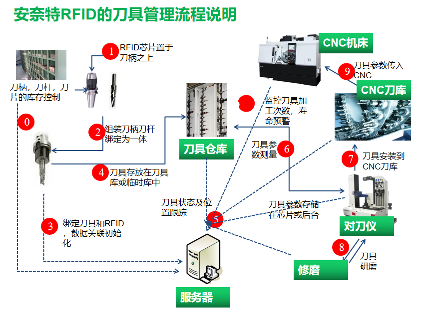 微信截圖_20230401164736.png